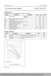 TDA1517 datasheet.datasheet_page 6