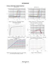 NCP5104BA36WGEVB datasheet.datasheet_page 4