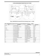 MRFE6VS25L datasheet.datasheet_page 5