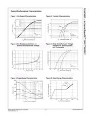 FCA47N60F datasheet.datasheet_page 3