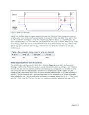 MAX31820MCR+T datasheet.datasheet_page 5