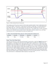 MAX31820MCR+T datasheet.datasheet_page 6