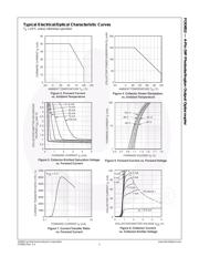 FOD8523SD datasheet.datasheet_page 6