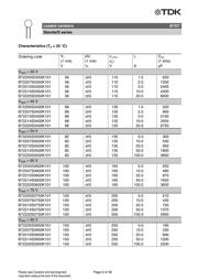 S14K50 datasheet.datasheet_page 6