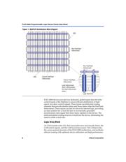 EPF6010ATI100-2 datasheet.datasheet_page 6