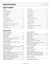 AD5668BCBZ-3-RL7 datasheet.datasheet_page 2