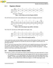 ADC10080CIMTX datasheet.datasheet_page 3