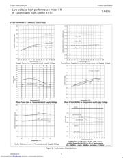 SA636DK datasheet.datasheet_page 5