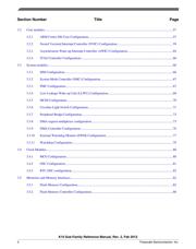 MK10DN64VMP5 datasheet.datasheet_page 4