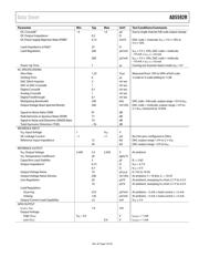 EVAL-AD5592R-1SDZ datasheet.datasheet_page 5