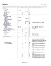 EVAL-AD5592R-1SDZ datasheet.datasheet_page 6