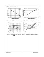 FDC642P_F085 datasheet.datasheet_page 6