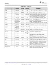 TPS65981ABIRTQR datasheet.datasheet_page 6