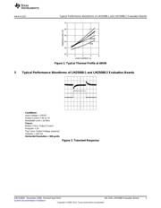 LM25088MH-1EVAL datasheet.datasheet_page 3
