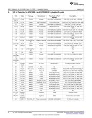 LM25088MH-1EVAL datasheet.datasheet_page 6