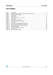 24LC025-E/ST datasheet.datasheet_page 3