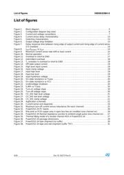 VND5E025BK-E datasheet.datasheet_page 4