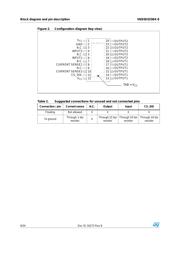 VND5E025BK-E datasheet.datasheet_page 6