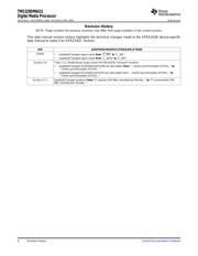 TMS320DM6431ZDU3 datasheet.datasheet_page 6