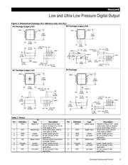 ASDXACX015PASA5 datasheet.datasheet_page 5