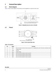 MPXV5004GC6T1 数据规格书 4