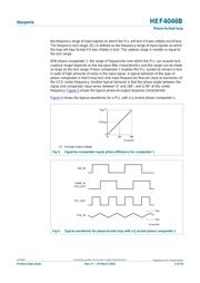 HEF4046BT Datasheet PDF | Philips - AiPCBA