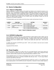 KSZ8031RNL-EVAL 数据规格书 5
