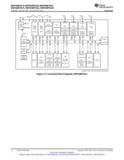 MSP430F5131IRSBR datasheet.datasheet_page 4