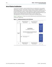 EP2AGZ225FF35I4N datasheet.datasheet_page 6