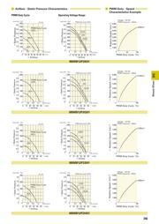 9BMB12P2F01 datasheet.datasheet_page 2