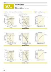 9BMB12P2K01 datasheet.datasheet_page 3