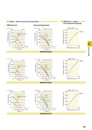 9BMB12P2K01 datasheet.datasheet_page 4