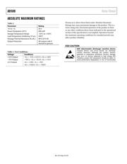 AD588 datasheet.datasheet_page 4