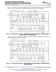 MSP430F5501IRGZT datasheet.datasheet_page 4