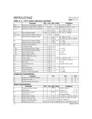 IRFR3704Z datasheet.datasheet_page 2