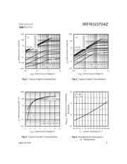 IRFR3704Z datasheet.datasheet_page 3