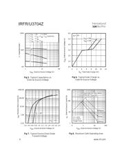 IRFR3704Z datasheet.datasheet_page 4