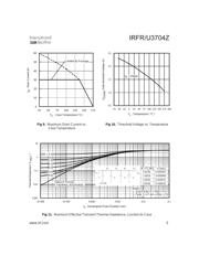 IRFR3704Z datasheet.datasheet_page 5