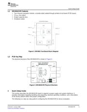 DRV600RTJT datasheet.datasheet_page 3