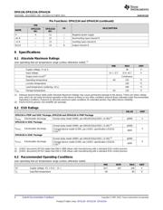 OPA1644AID 数据规格书 4