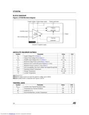 STV9379A_03 datasheet.datasheet_page 2