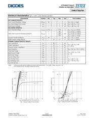 DMN3730UFB4-7 datasheet.datasheet_page 3