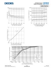 DMN3730UFB4-7 datasheet.datasheet_page 5