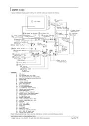 EP4SGX290FF35C4 datasheet.datasheet_page 3