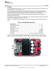 TAS5152DKD datasheet.datasheet_page 3