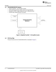 TAS5152DKD datasheet.datasheet_page 4