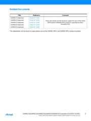 AT91SAM9G15-EK datasheet.datasheet_page 3