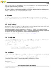 LS1043AXE8KQB datasheet.datasheet_page 3