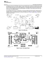 DAC8811EVM 数据规格书 5