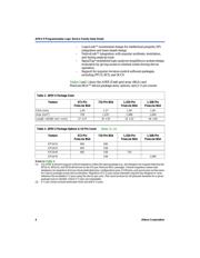 BSZ040N04LSGATMA1 datasheet.datasheet_page 4